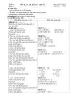 ôn tập toán 5 lên 6