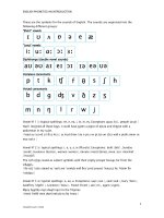 005   spelling to sound 