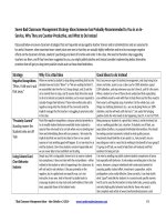 Seven bad classroom management strategy ideas someone has probably recommended to you in an in service, why they are counter productive, and what to do instead 