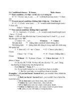 Ngữ pháp tiếng anh 6