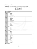 English synonyms test 08 