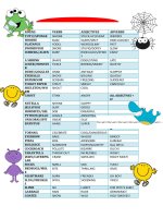 49806 mad libs word ideas 