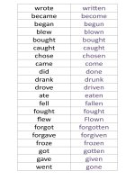 1871 past simple and participles 