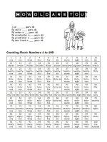 53302 how old are you 