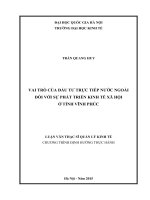 Nâng cao vai trò của đầu tư trực tiếp nước ngoài đối với sự phát triển kinh tế xã hội ở tỉnh vĩnh phúc 