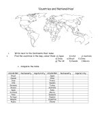 31233 countries and nationalities 