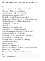 Tổng hợp từ vựng chuyên ngành luật theo bảng chữ cái