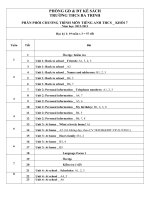 Phân phồi chương trình môn tiêng Anh THCS