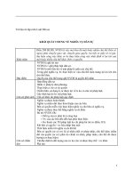 Tài liệu ôn tập môn luật dân sự 1