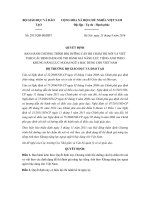 Quyết định 2913/QĐ-BGDĐT về Chương trình bồi dưỡng cán bộ chấm thi đề thi đánh giá năng lực tiếng Anh