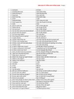 1000 từ TIẾNG ANH THÔNG DỤNG NHẤT 