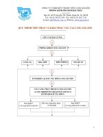 QUY TRÌNH TIẾP NHẬN VÀ KHAI THÁC TÀU TẠI CẢNG SÀI GÒN