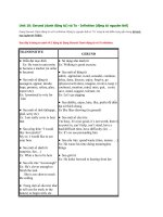 Gerund (danh động từ) và to   infinitive (động từ nguyên thể) 