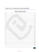 1000 cụm từ TIẾNG ANH THÔNG DỤNG TRONG GIAO TIẾP 