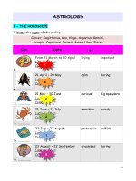 17538 the horoscope 
