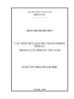 Các tình tiết loại trừ trách nhiệm hình sự trong luật hình sự việt nam 