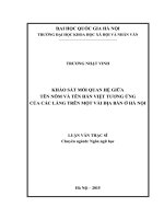 Khảo sát mỗi quan hệ giữa tên nôm và tên hán việt tương ứng của các làng trên một vài địa bàn ở hà nội 