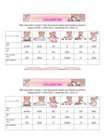 1010 housework pairwork 