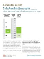 converting cambridge english first and first for schools practice test scores 