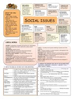 64580 social issues 
