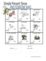 14099 simple present tense worksheet 