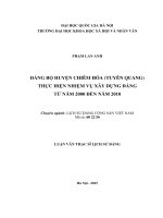 Đảng bộ huyện chiêm hóa (tuyên quang) thực hiện nhiệm vụ xây dựng đảng từ năm 2000 đến năm 2010 