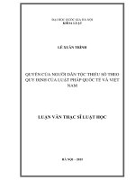 Quyền của người dân tộc thiểu số theo quy định của luật pháp quốc tế và việt nam 