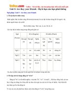 Tiếng anh lớp 3 Unit 5: Are they your friends?