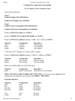 Comparatives and superlatives by viv quarry 