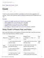 ENGLISH PAGE   could 