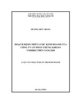 Hoạch định chiến lược kinh doanh của công ty cổ phần chứng khoán VNDirect đến năm 2020 