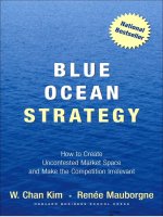 BlueOceanStrategy Chiến lược đại dương xanh