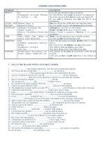 35350 linkers and connectors 