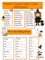 33455 present simple tense chart fillin (1) 