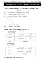 Tong hop kien thuc toan cap III full