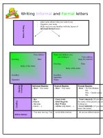 64941 writing formal and informal letters guide 