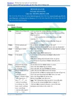 Ngữ pháp mệnh đề quan hệ 