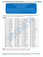 Bài tập quy tắc tìm âm nhấn và hướng dẫn cách sử dụng từ điển hiệu quả 