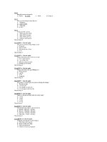 1574 bài tập TRẮC NGHIỆM SINH học 12 có đáp án ( ôn THI tốt NGHIỆP và LUYỆN THI đại học) 