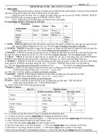 Relative Clauses