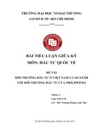 Môi trường đầu tư quốc tế ở việt nam, so sánh môi trường ĐTQT ở VN với phillippines