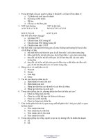 TRẮC NGHIỆM môn SINH LUYỆN THI đại học 