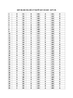 Đáp áp án 200 câu lý THUYỂT vât lý