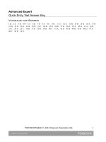 Adv expert entrytest quick key 