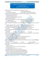 06 qua trinh hinh thanh dac diem thich nghi BTTL 