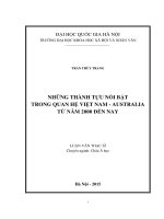 Những thành tố nổi bật trong quan hệ việt nam – australia từ năm 2000 đến nay