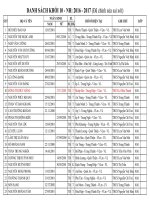 Danh sach lop khoi 10 NH 2016   2017