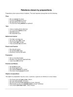 Relations shown by prepositions 