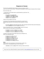 Sequence of tenses   english grammar 