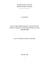 Quản lý hoạt động giáo dục văn hoá dân tộc ở trung tâm học tập cộng đồng huyện tủa chùa, tỉnh điện biên 
